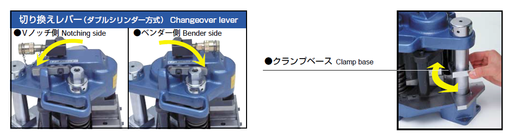 切り換えレバー