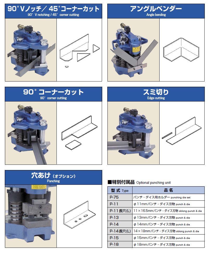 5種類のアングル加工